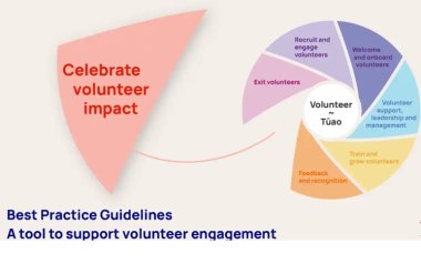 Best Practice Area 6: Celebrate Volunteer Impact