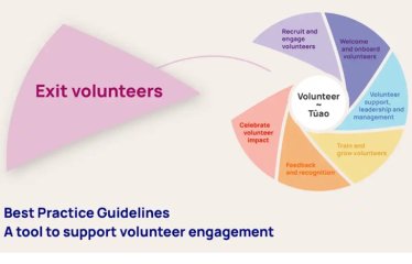Best Practice Area 7: Exit volunteers