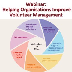 Webinar: From Guidelines to Action - Helping Organisations Improve Volunteer Management